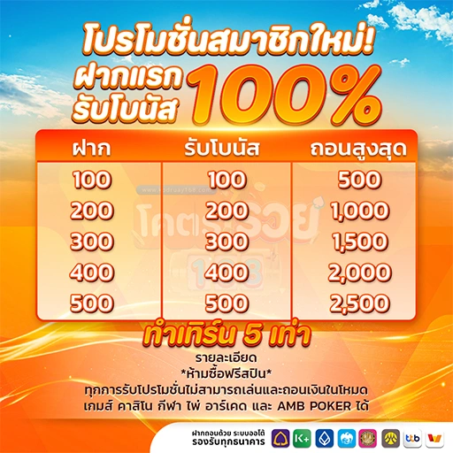 KODRUAI168 ศูนย์รวมสล็อตแตกง่าย เดิมพันง่าย ถอนไวในคลิกเดียว